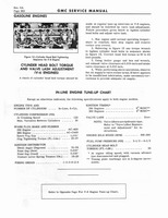1966 GMC 4000-6500 Shop Manual 0268.jpg